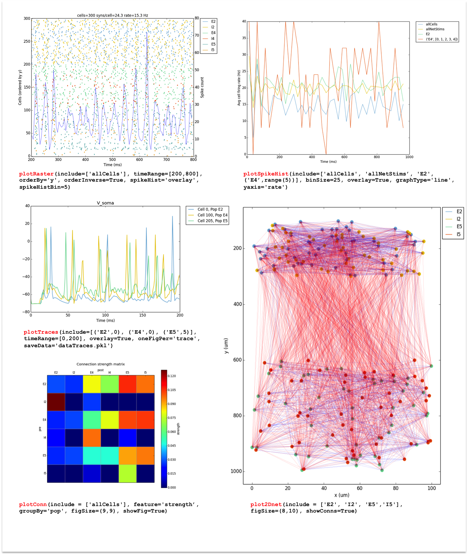 _images/analysis_figs.png
