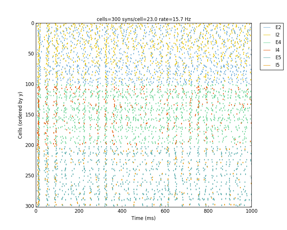 _images/tut5_raster_3.png