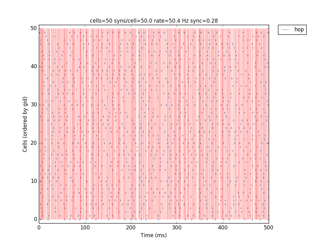 _images/tut7_raster_1.png