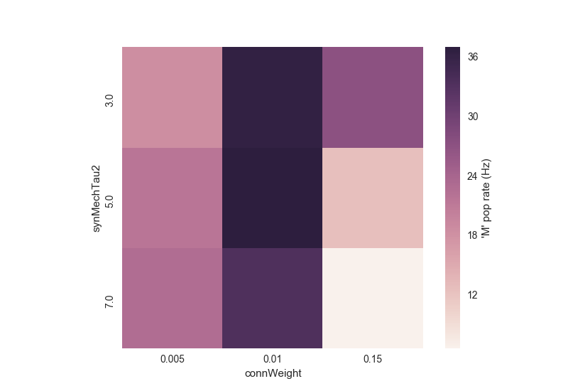 _images/tut8_analysis.png