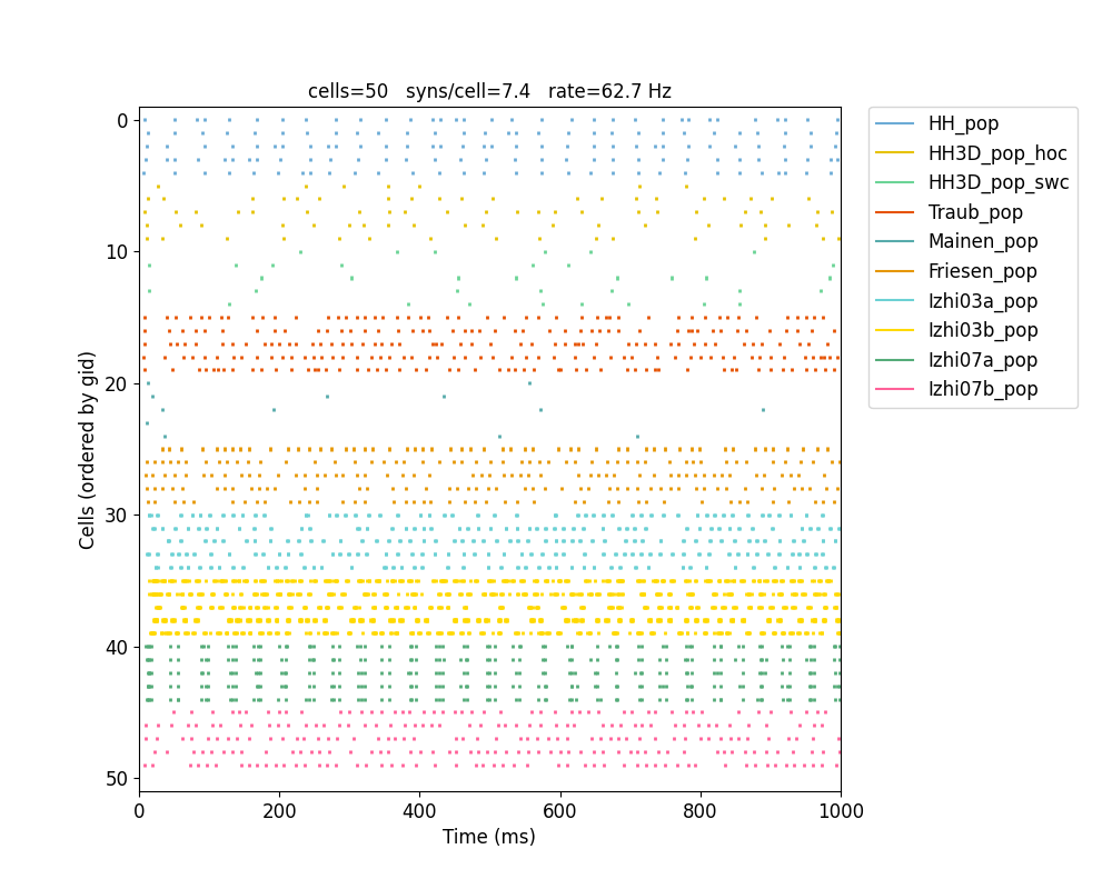 _images/tut_import_raster.png